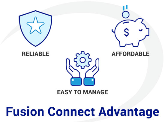 screenshot of FusionWorks Business Phone Services